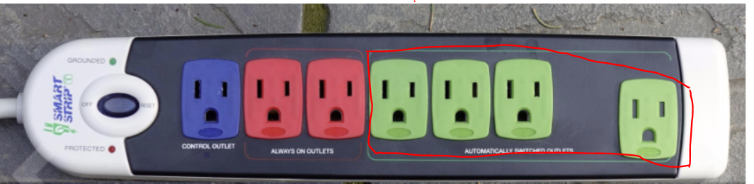 controlled outlets